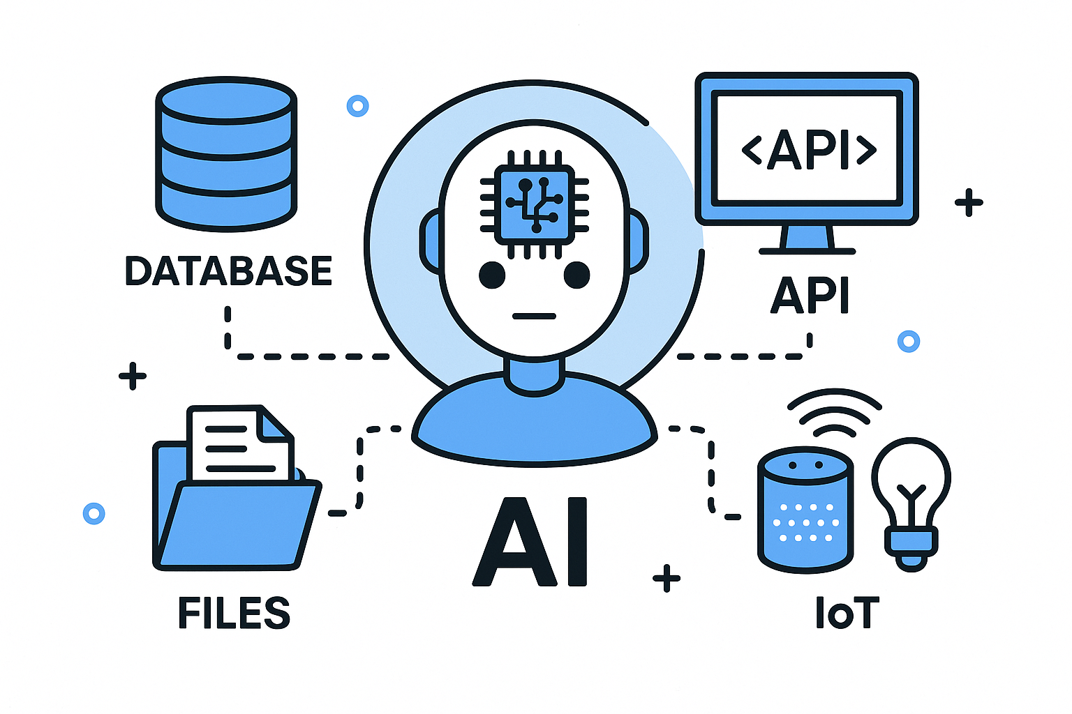 MCP - Protocol Mechanics and Architecture