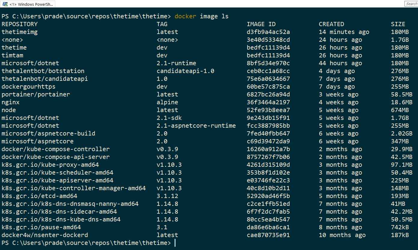 simplest-introduction-to-docker-for-net-core-pradeep-loganathan-s-blog